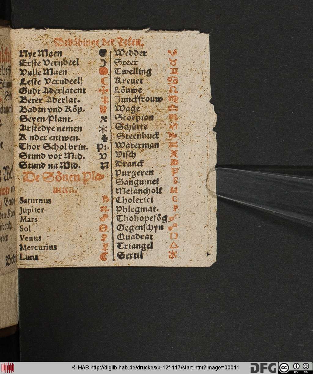 http://diglib.hab.de/drucke/xb-12f-117/00011.jpg