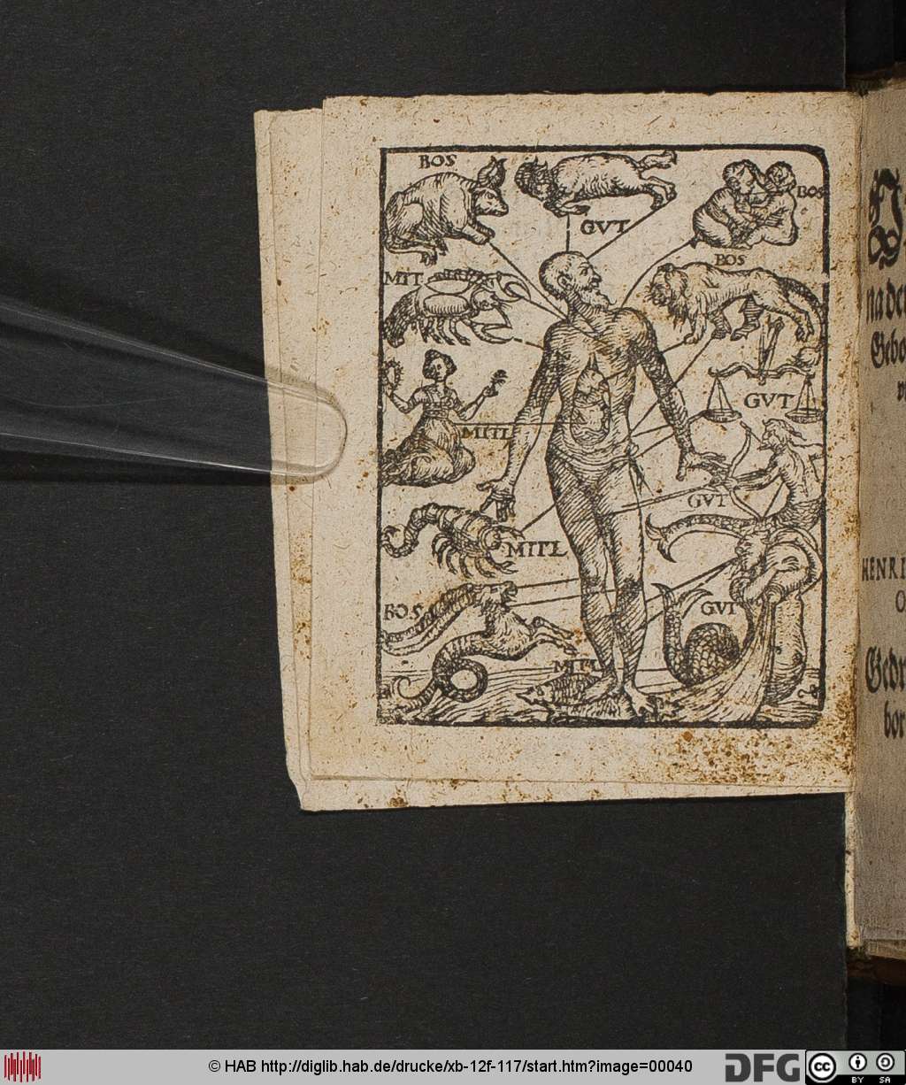 http://diglib.hab.de/drucke/xb-12f-117/00040.jpg
