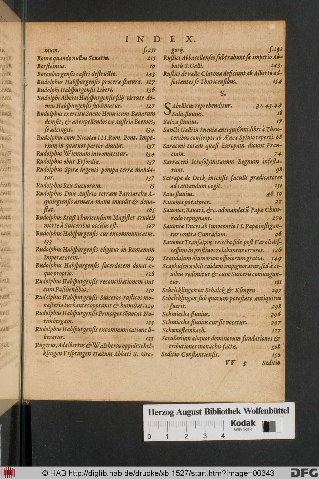 http://diglib.hab.de/drucke/xb-1527/00343.jpg