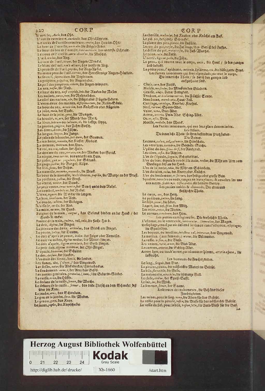 http://diglib.hab.de/drucke/xb-1660/00240.jpg