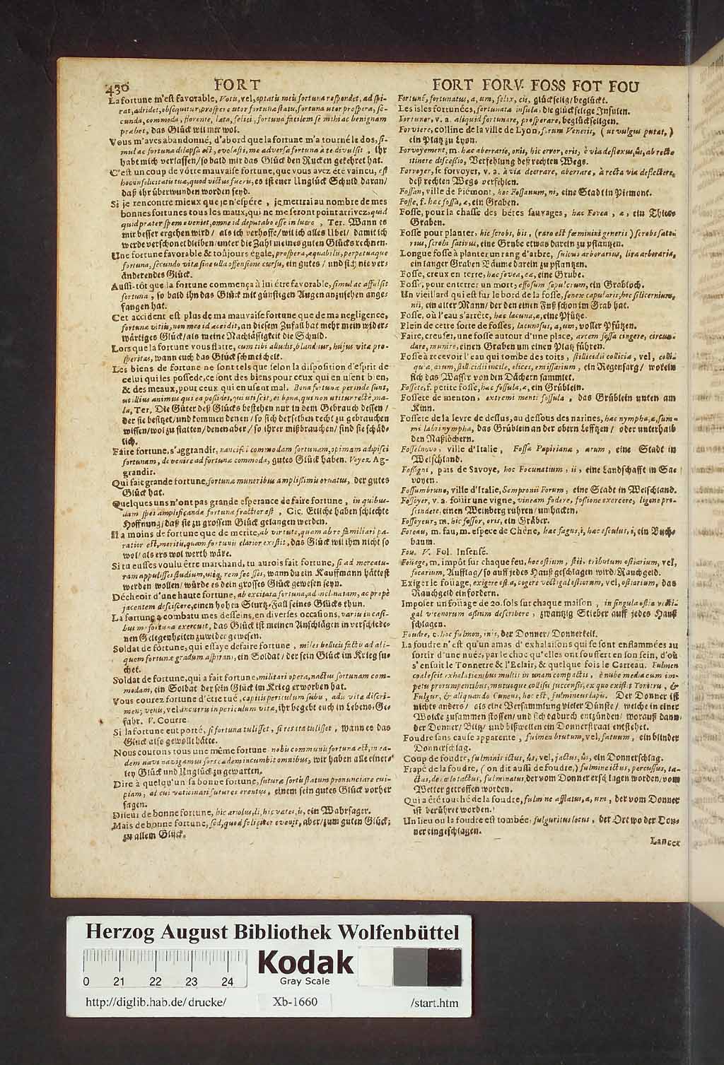 http://diglib.hab.de/drucke/xb-1660/00450.jpg
