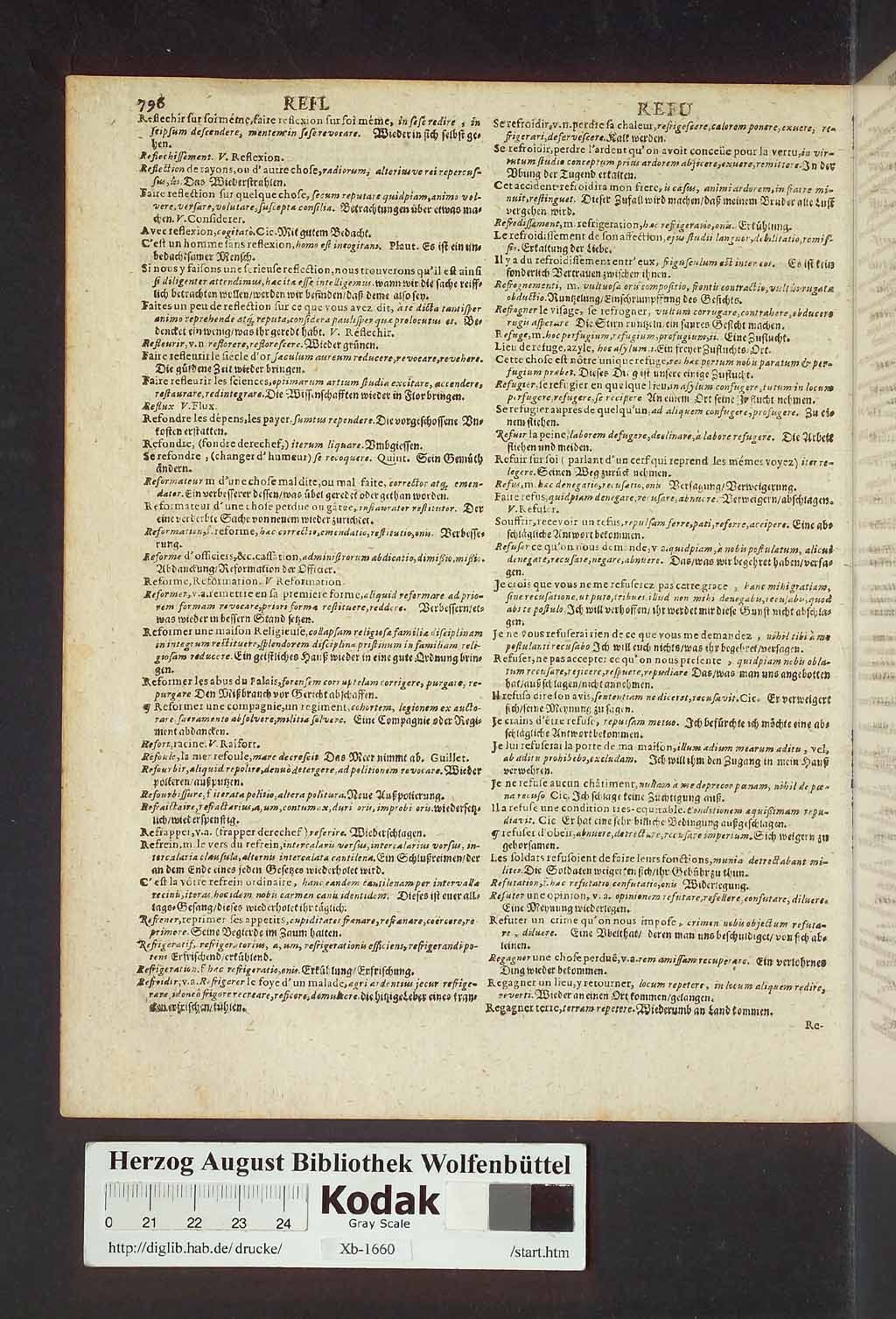 http://diglib.hab.de/drucke/xb-1660/00812.jpg