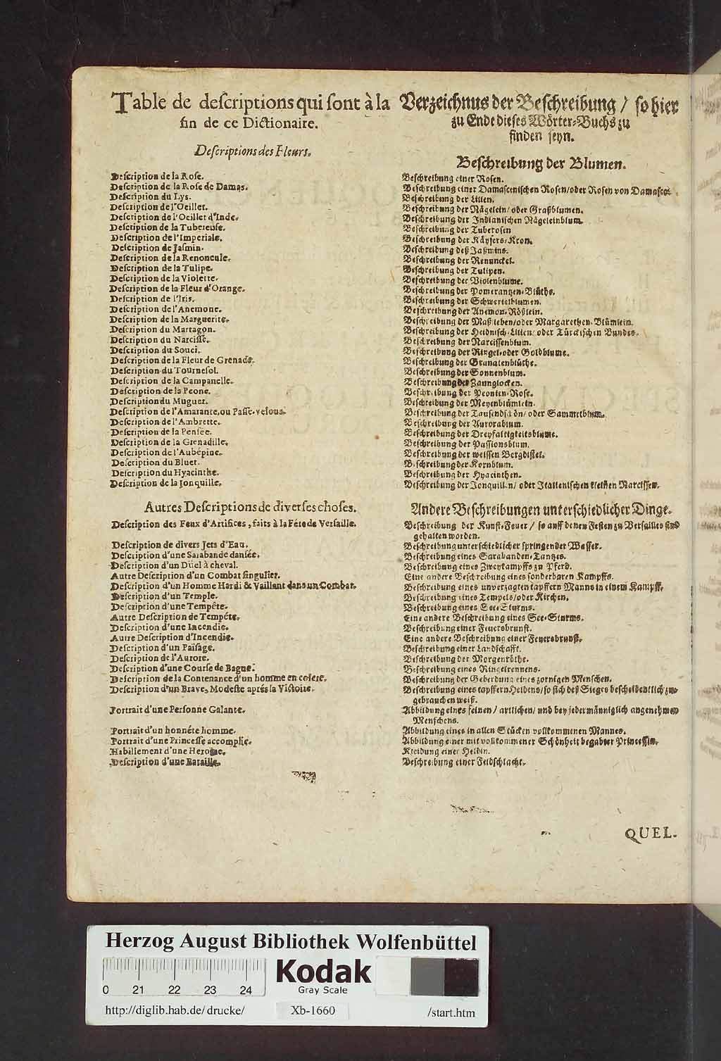 http://diglib.hab.de/drucke/xb-1660/01706.jpg