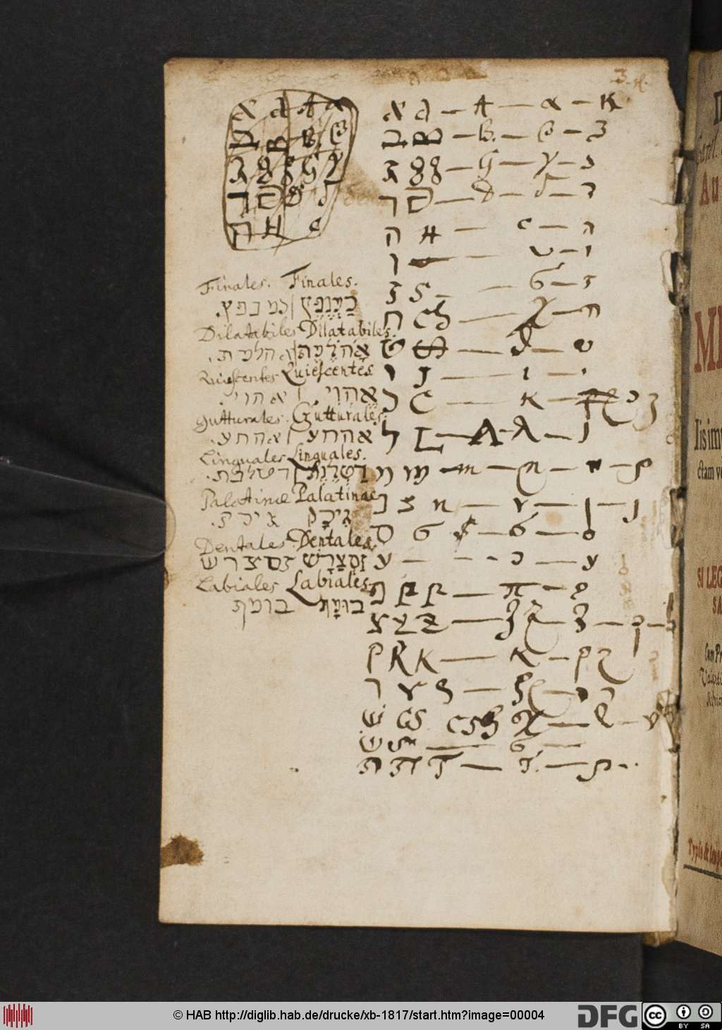 http://diglib.hab.de/drucke/xb-1817/00004.jpg
