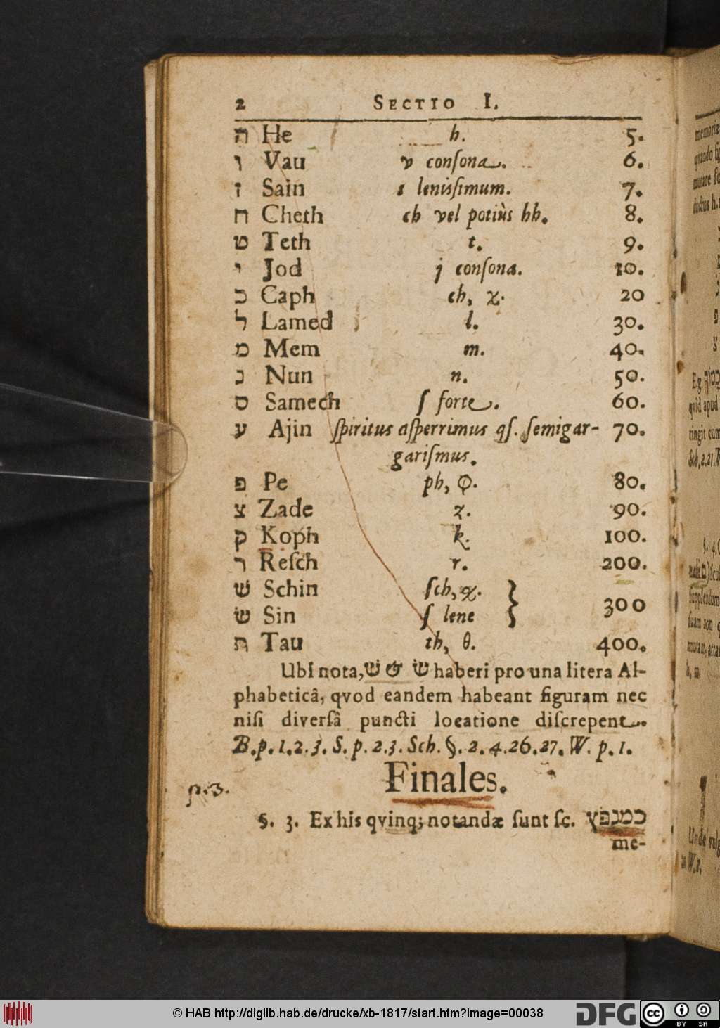 http://diglib.hab.de/drucke/xb-1817/00038.jpg