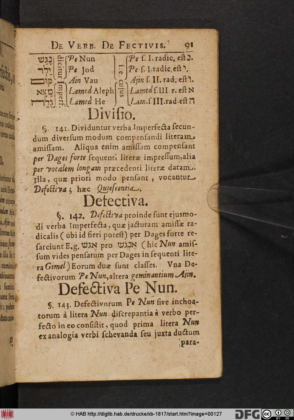 http://diglib.hab.de/drucke/xb-1817/00127.jpg