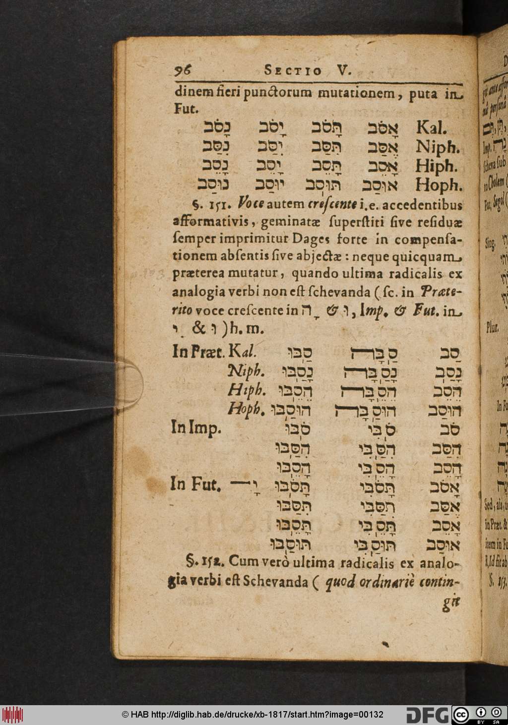 http://diglib.hab.de/drucke/xb-1817/00132.jpg