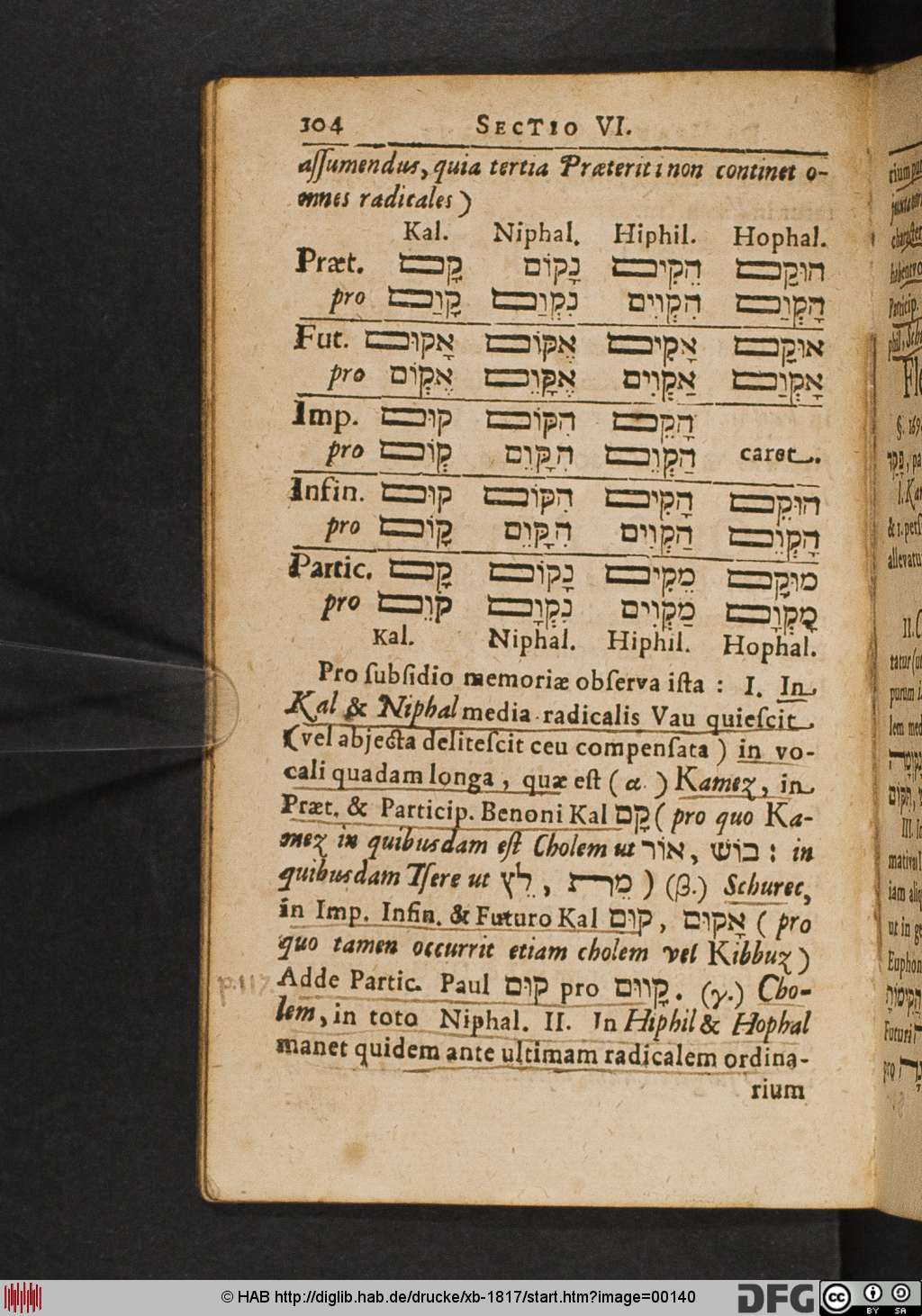 http://diglib.hab.de/drucke/xb-1817/00140.jpg