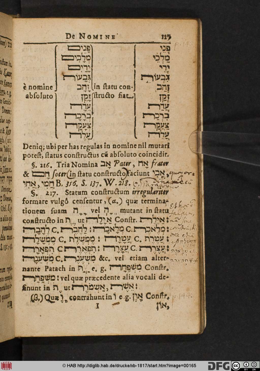 http://diglib.hab.de/drucke/xb-1817/00165.jpg