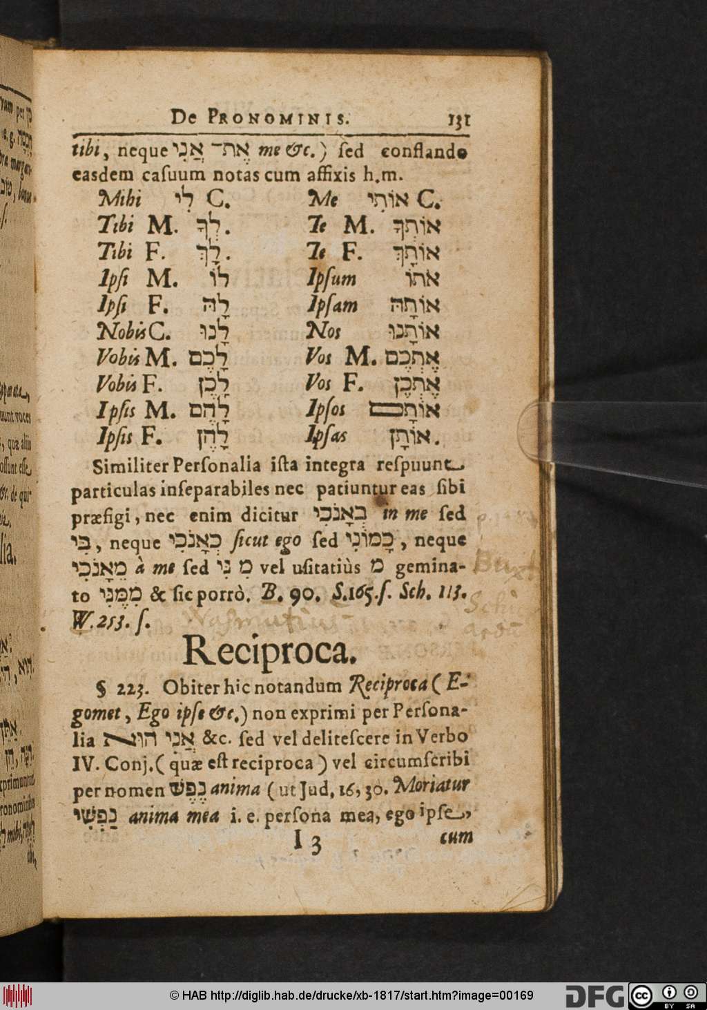 http://diglib.hab.de/drucke/xb-1817/00169.jpg