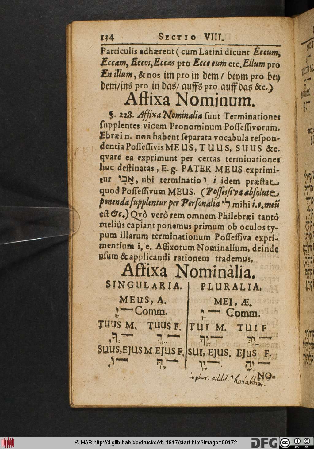 http://diglib.hab.de/drucke/xb-1817/00172.jpg