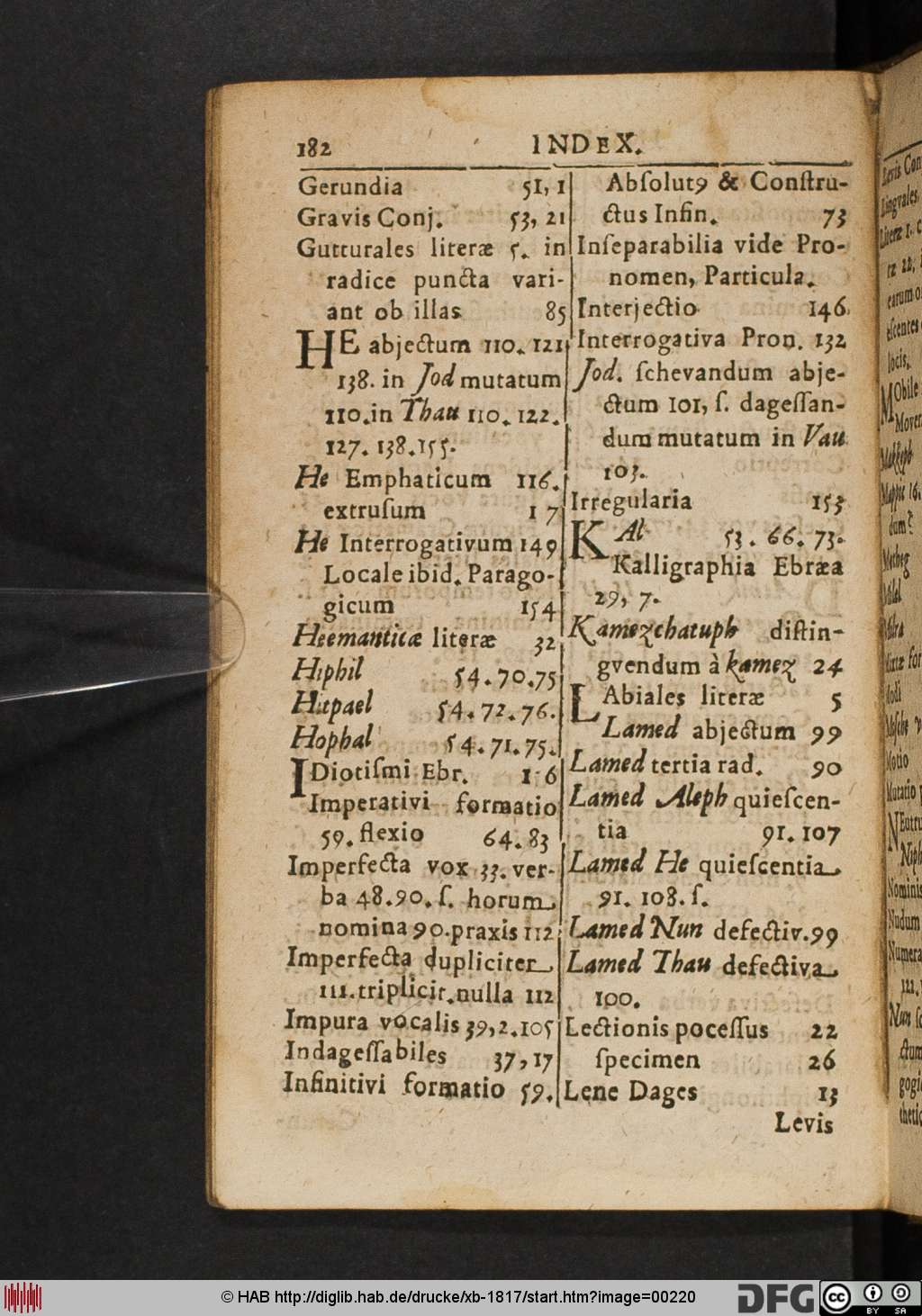 http://diglib.hab.de/drucke/xb-1817/00220.jpg