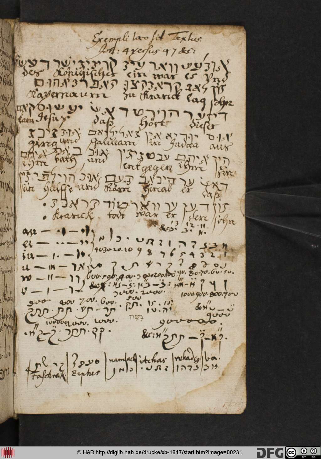 http://diglib.hab.de/drucke/xb-1817/00231.jpg