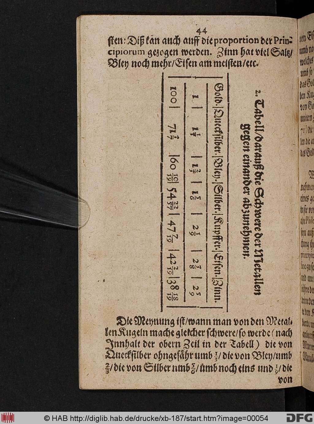 http://diglib.hab.de/drucke/xb-187/00054.jpg
