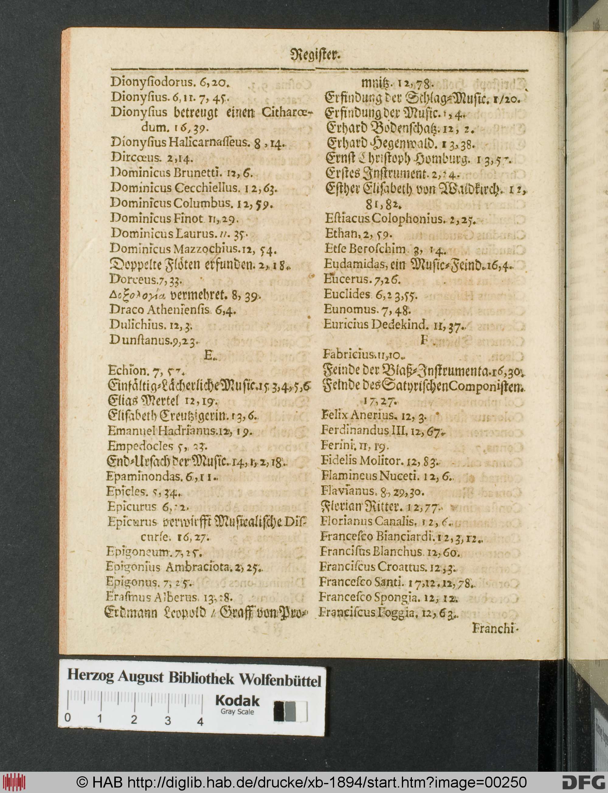 http://diglib.hab.de/drucke/xb-1894/max/00250.jpg