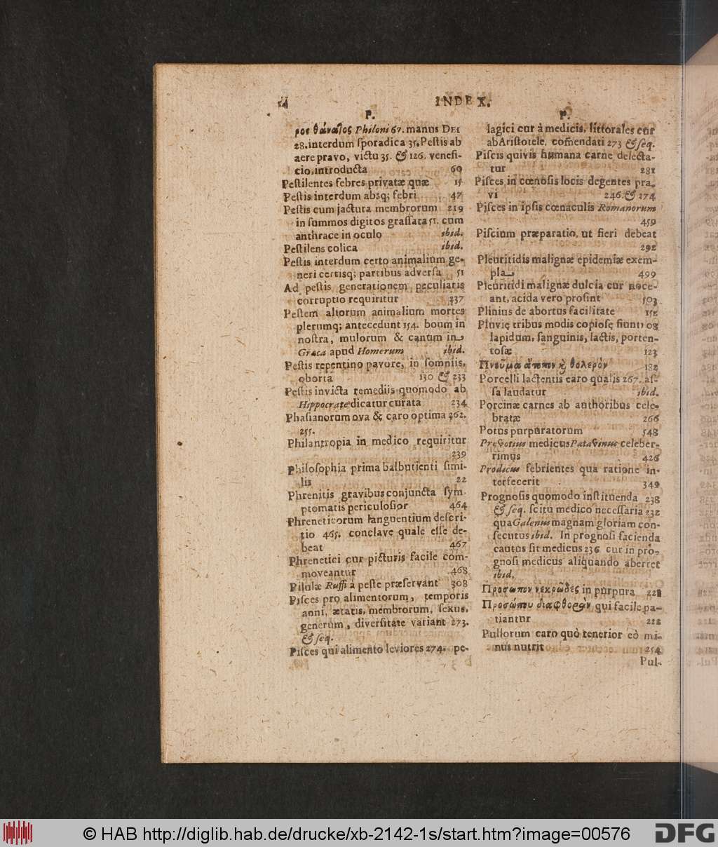 http://diglib.hab.de/drucke/xb-2142-1s/00576.jpg