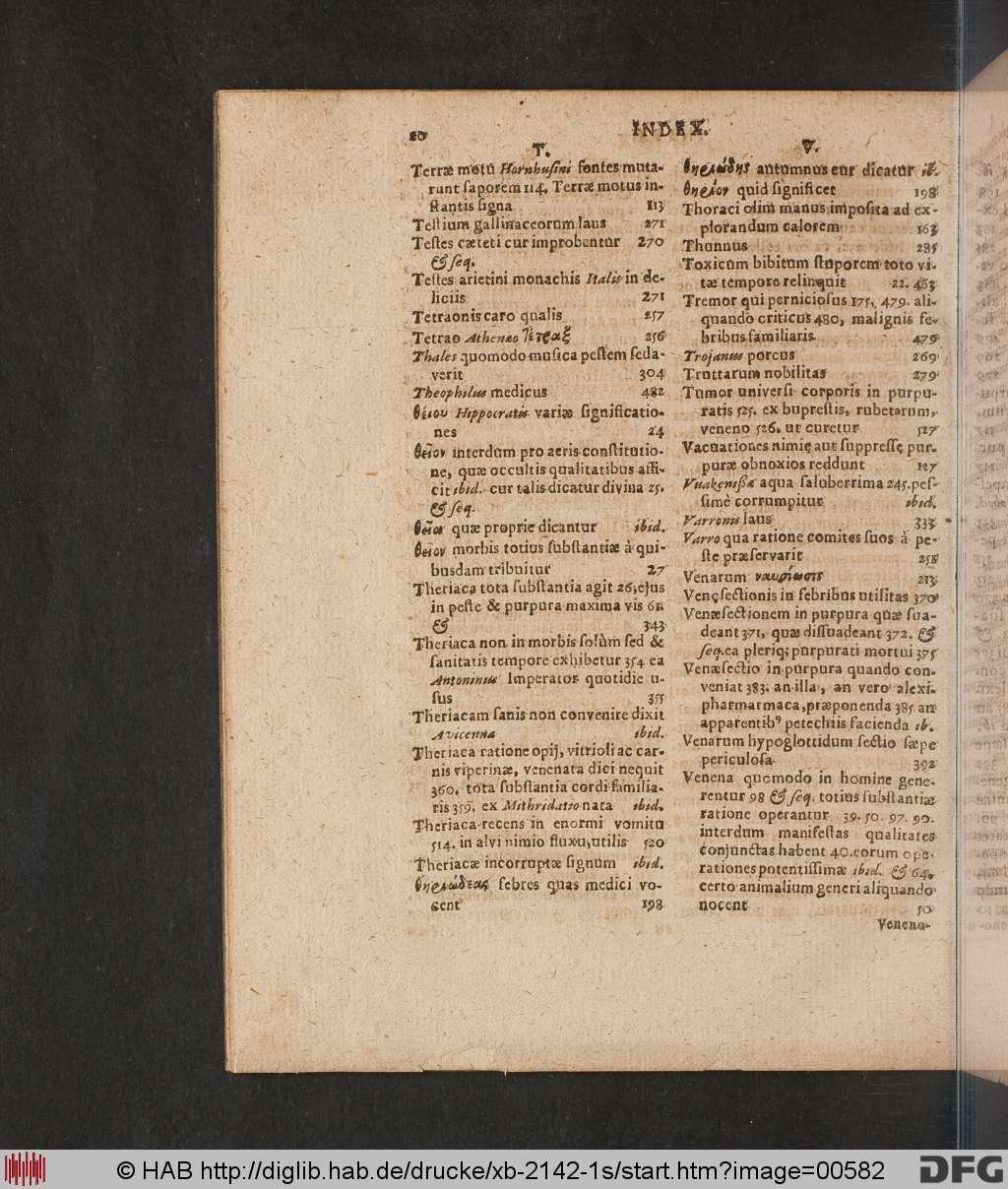 http://diglib.hab.de/drucke/xb-2142-1s/00582.jpg