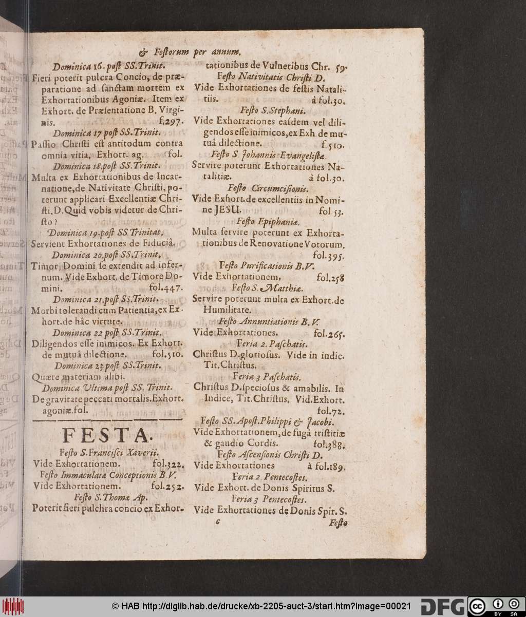 http://diglib.hab.de/drucke/xb-2205-auct-3/00021.jpg