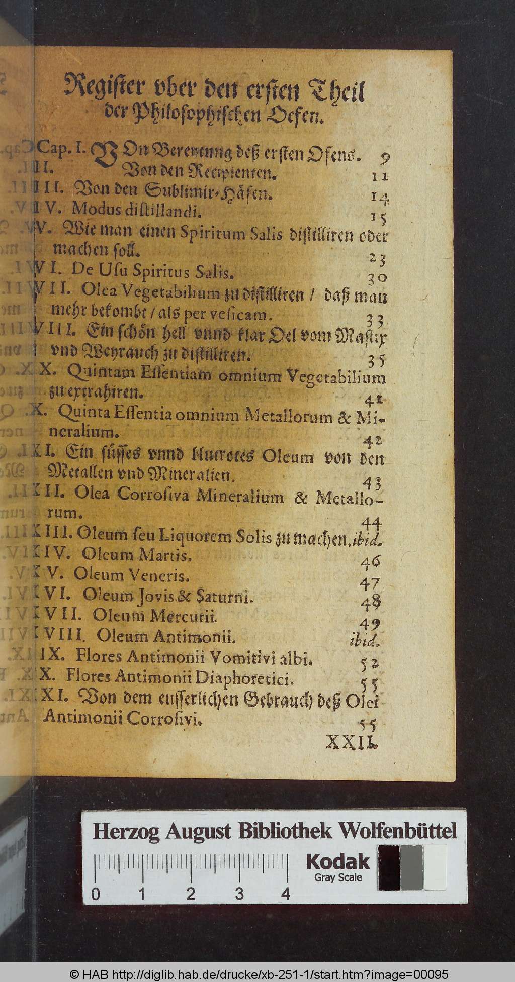 http://diglib.hab.de/drucke/xb-251-1/00095.jpg