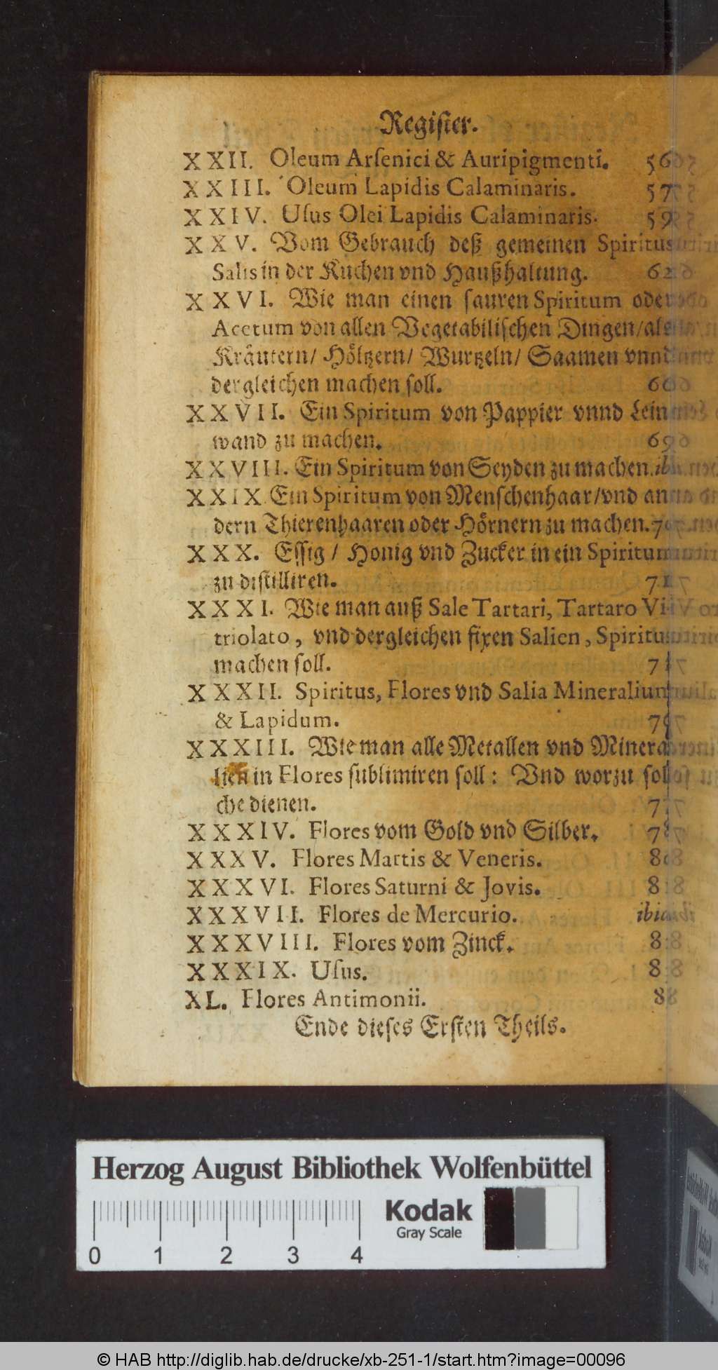 http://diglib.hab.de/drucke/xb-251-1/00096.jpg