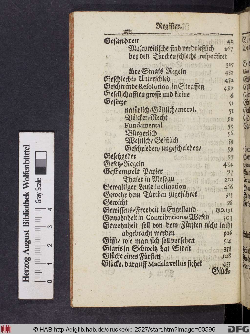http://diglib.hab.de/drucke/xb-2527/00596.jpg