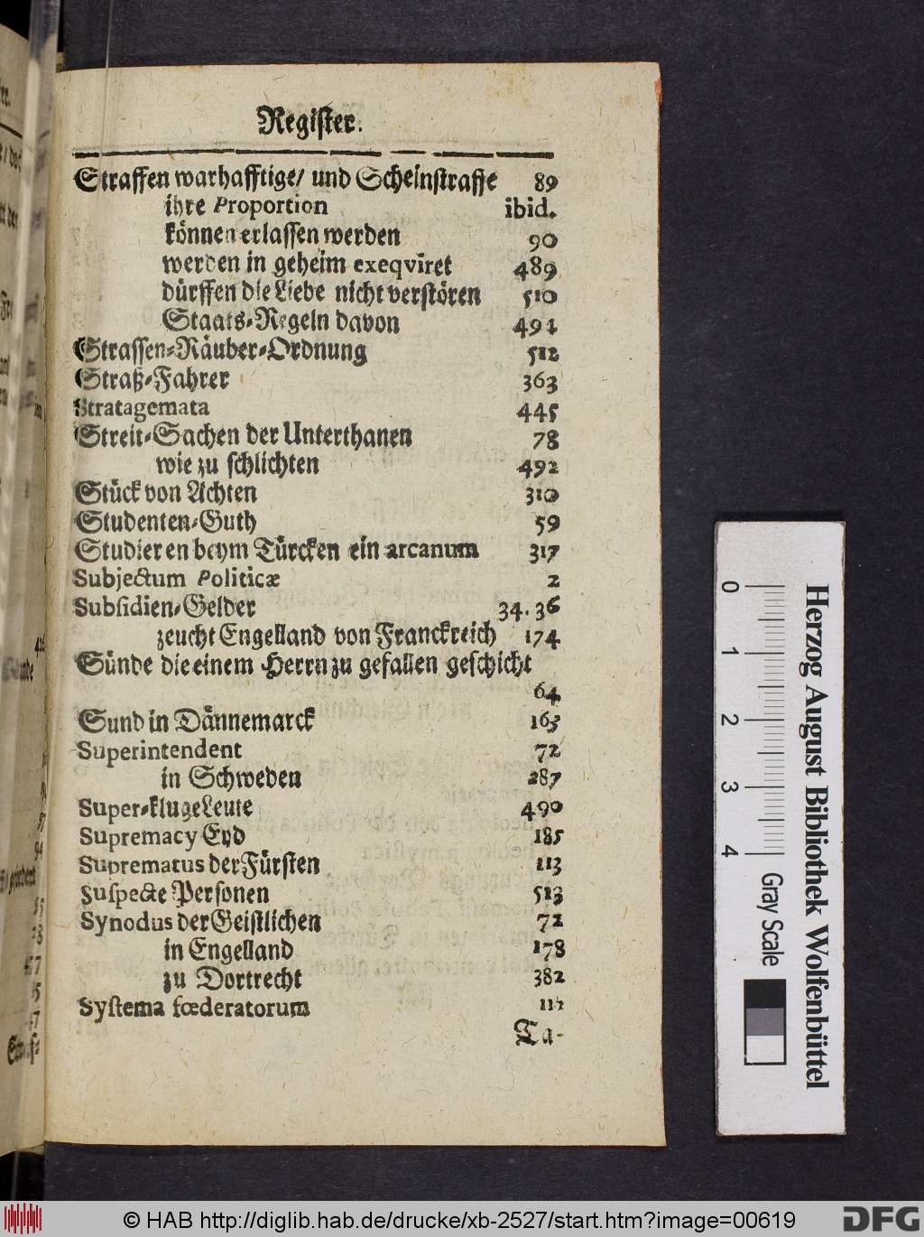http://diglib.hab.de/drucke/xb-2527/00619.jpg