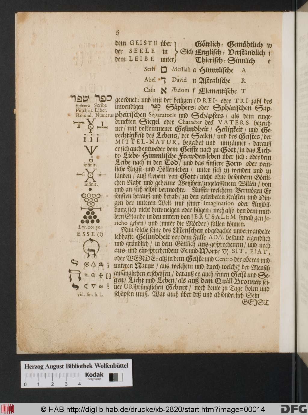 http://diglib.hab.de/drucke/xb-2820/00014.jpg