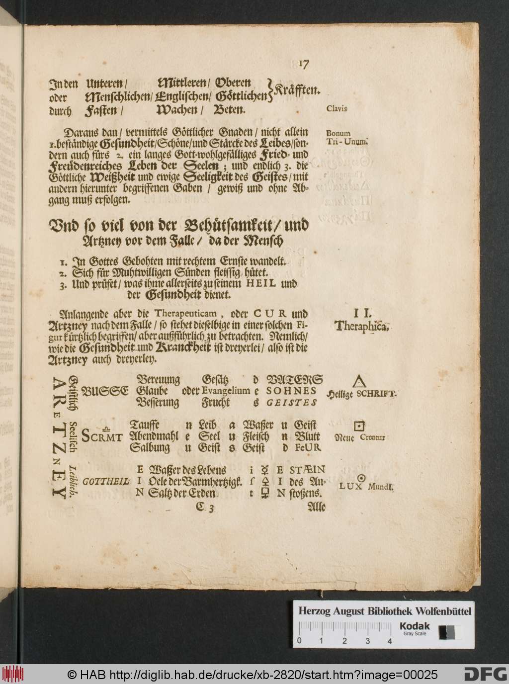 http://diglib.hab.de/drucke/xb-2820/00025.jpg