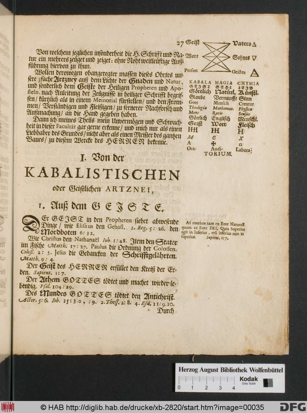 http://diglib.hab.de/drucke/xb-2820/00035.jpg