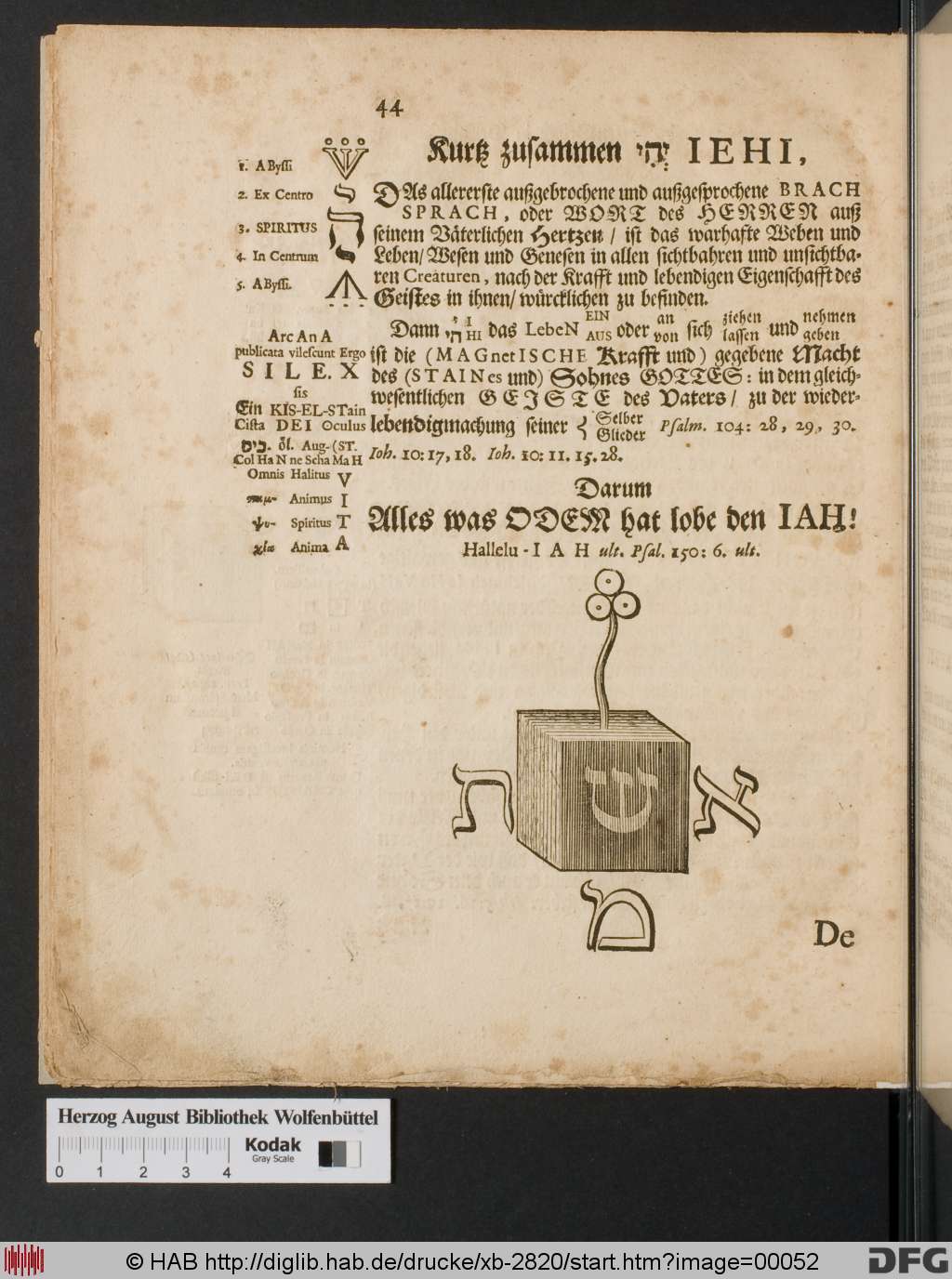 http://diglib.hab.de/drucke/xb-2820/00052.jpg