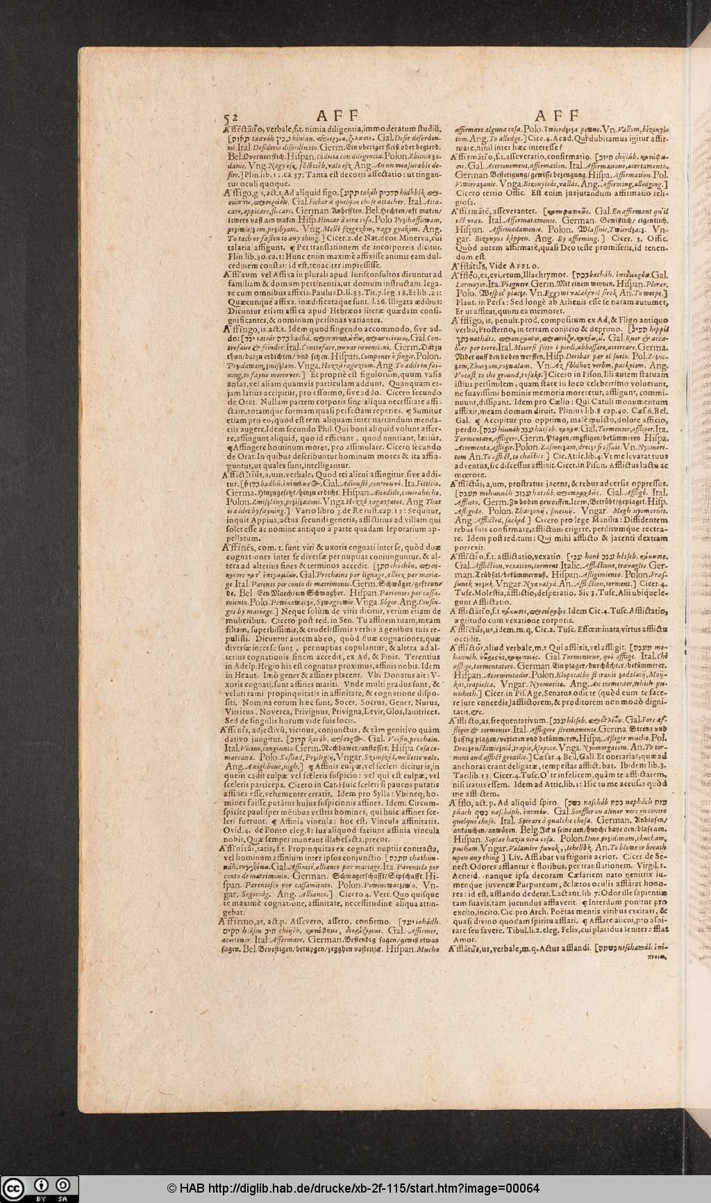 http://diglib.hab.de/drucke/xb-2f-115/00064.jpg