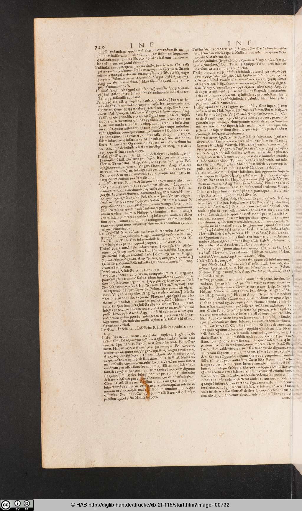 http://diglib.hab.de/drucke/xb-2f-115/00732.jpg
