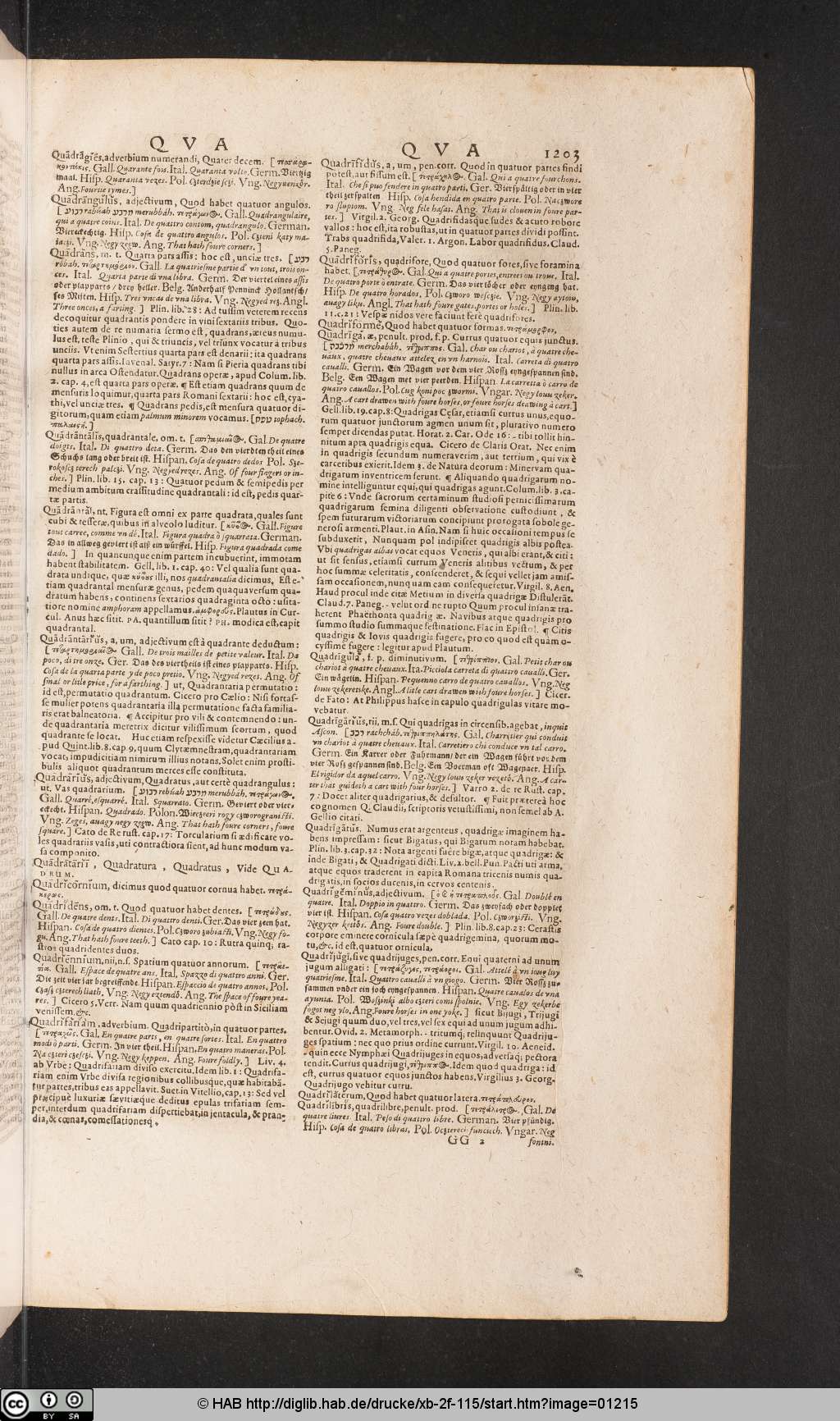 http://diglib.hab.de/drucke/xb-2f-115/01215.jpg