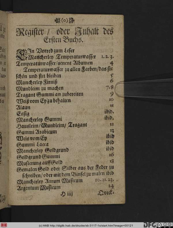 http://diglib.hab.de/drucke/xb-3117-1s/min/00121.jpg