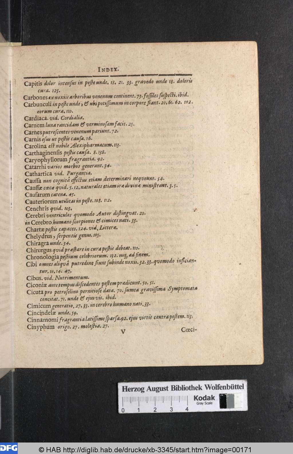 http://diglib.hab.de/drucke/xb-3345/00171.jpg