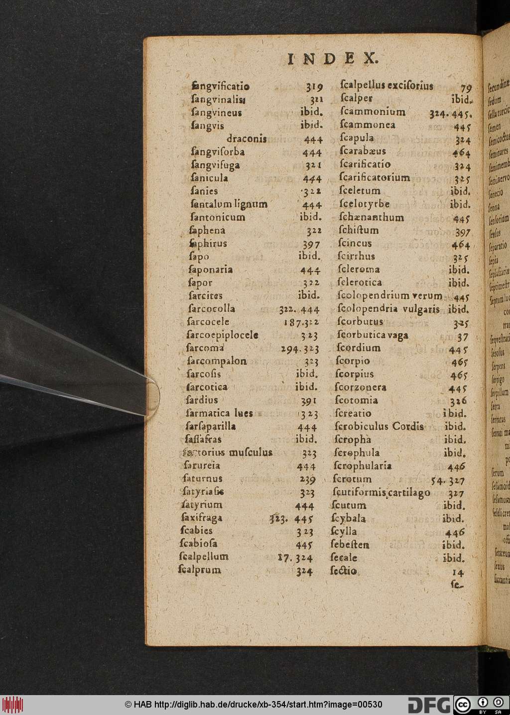http://diglib.hab.de/drucke/xb-354/00530.jpg