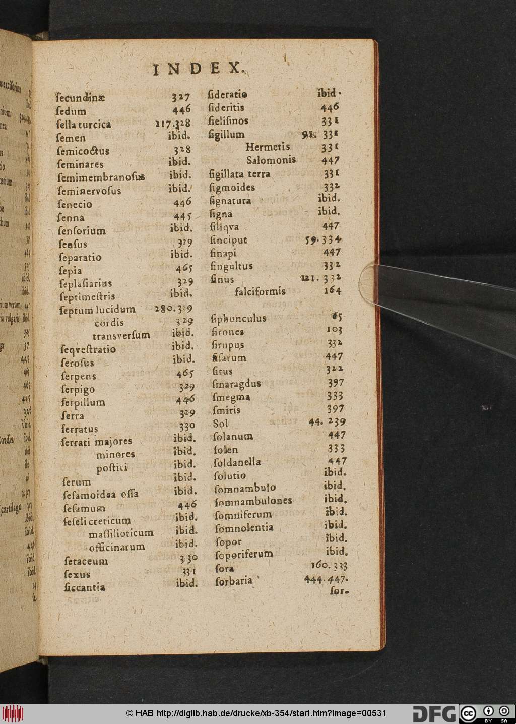 http://diglib.hab.de/drucke/xb-354/00531.jpg