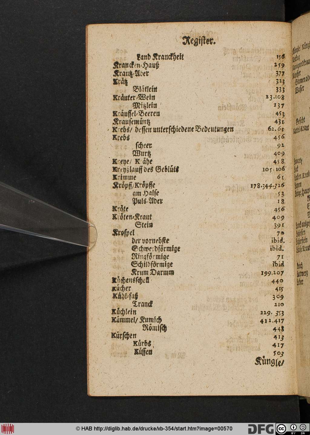 http://diglib.hab.de/drucke/xb-354/00570.jpg
