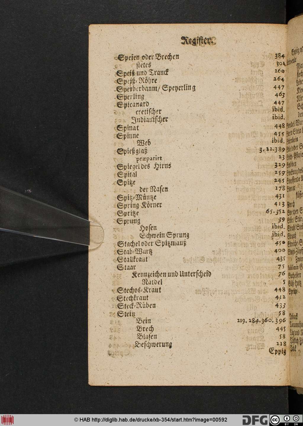 http://diglib.hab.de/drucke/xb-354/00592.jpg