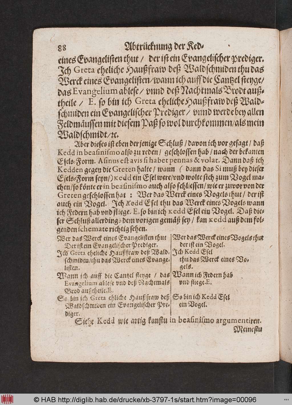 http://diglib.hab.de/drucke/xb-3797-1s/00096.jpg
