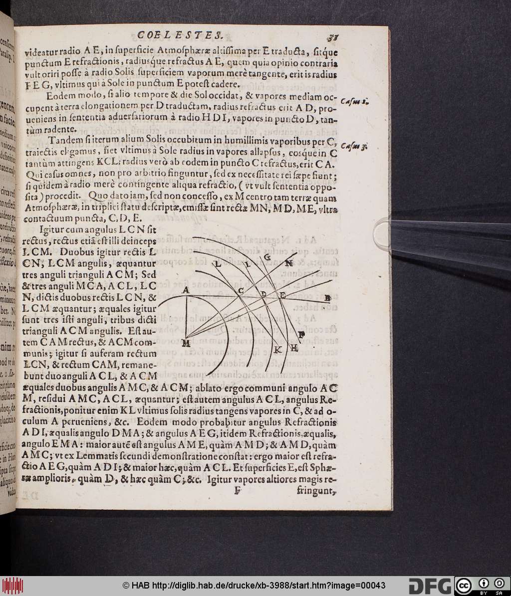 http://diglib.hab.de/drucke/xb-3988/00043.jpg