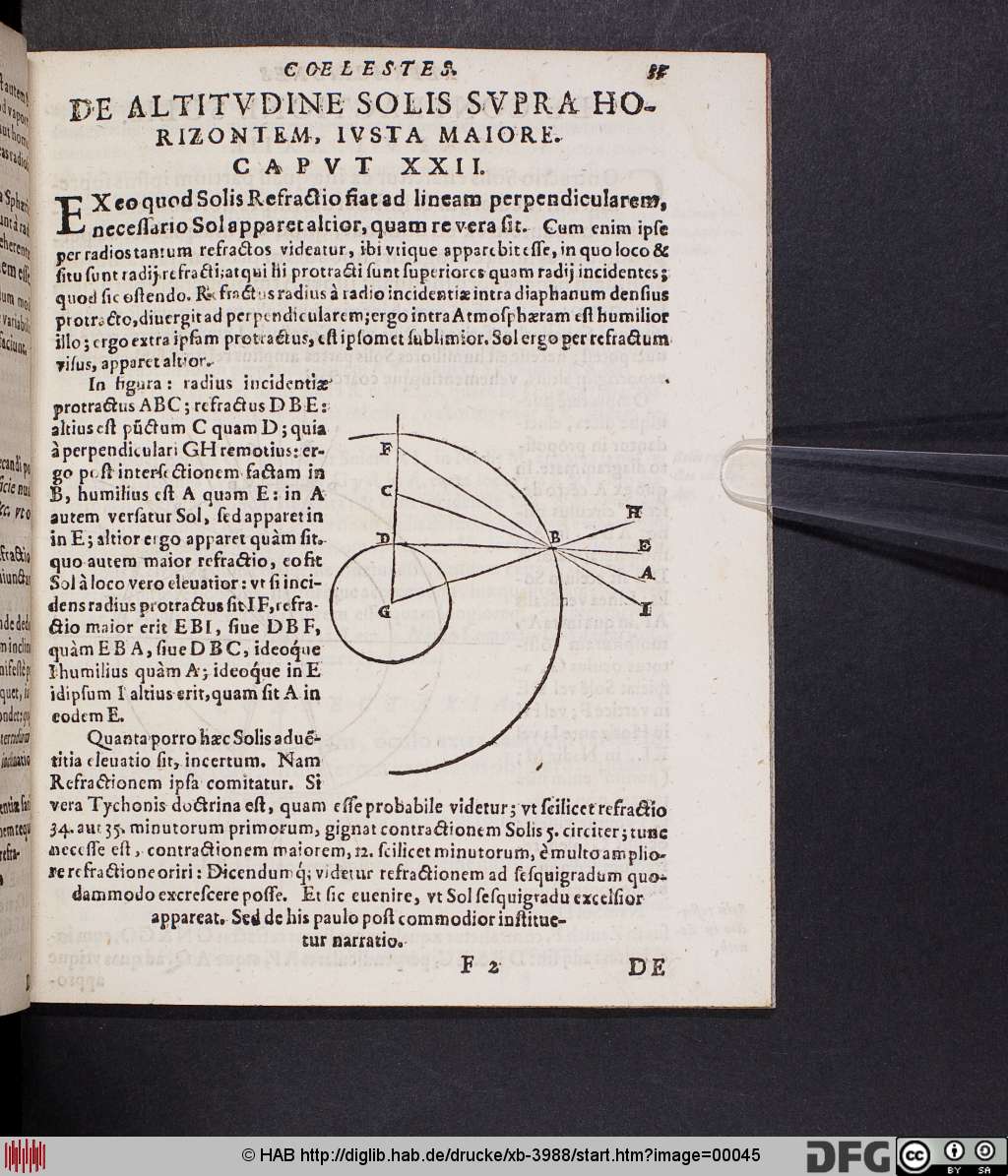 http://diglib.hab.de/drucke/xb-3988/00045.jpg