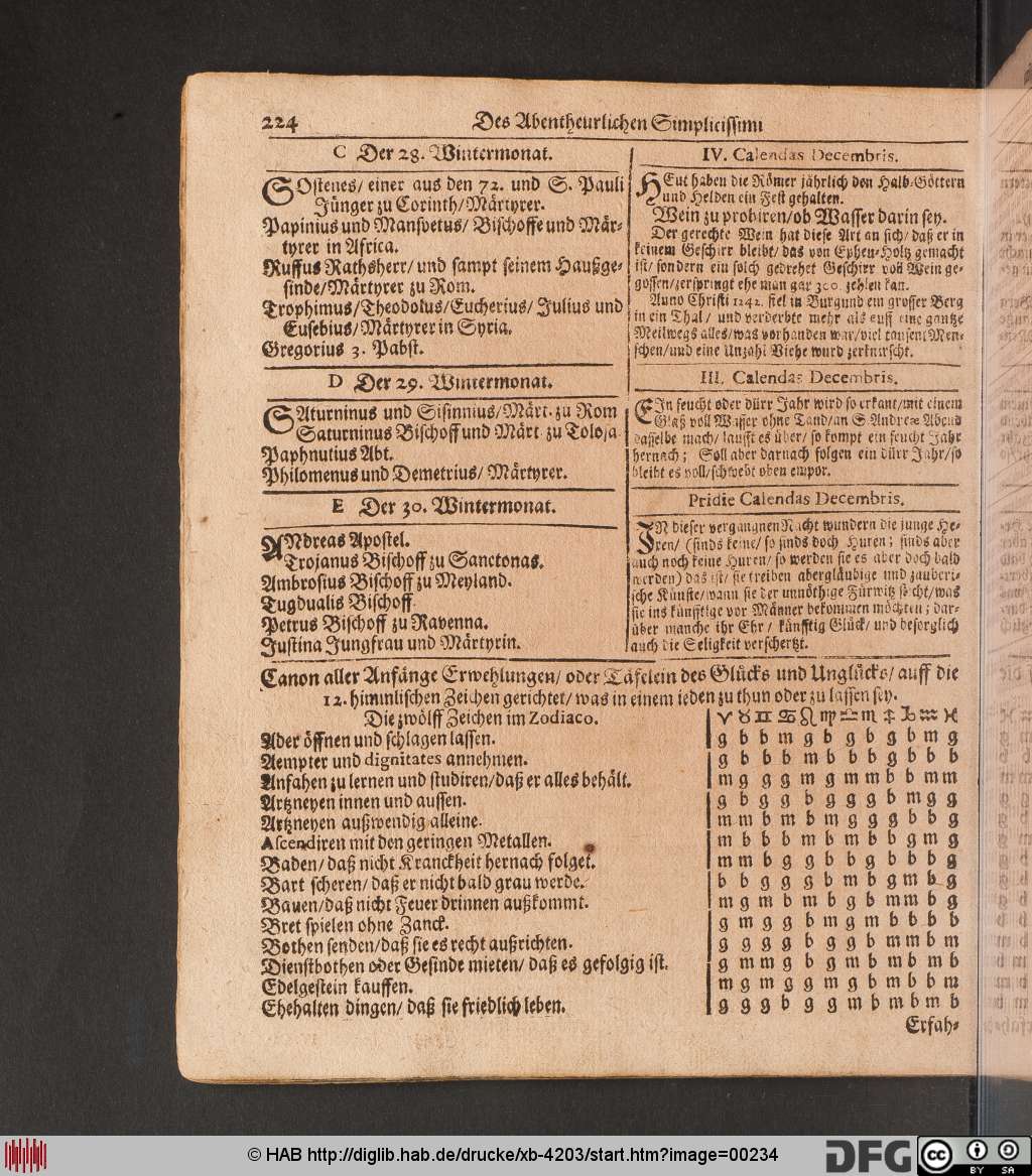http://diglib.hab.de/drucke/xb-4203/00234.jpg