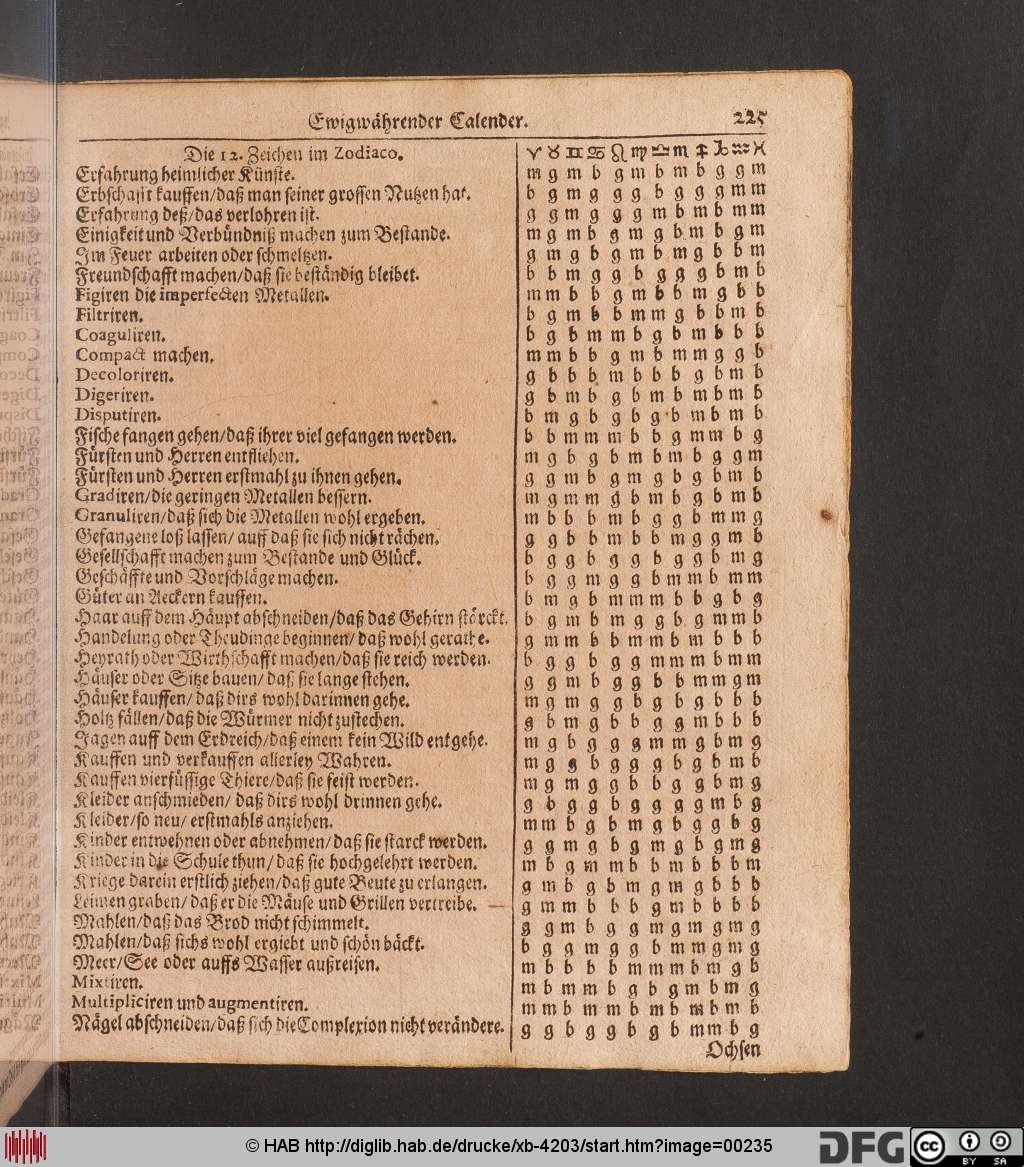 http://diglib.hab.de/drucke/xb-4203/00235.jpg