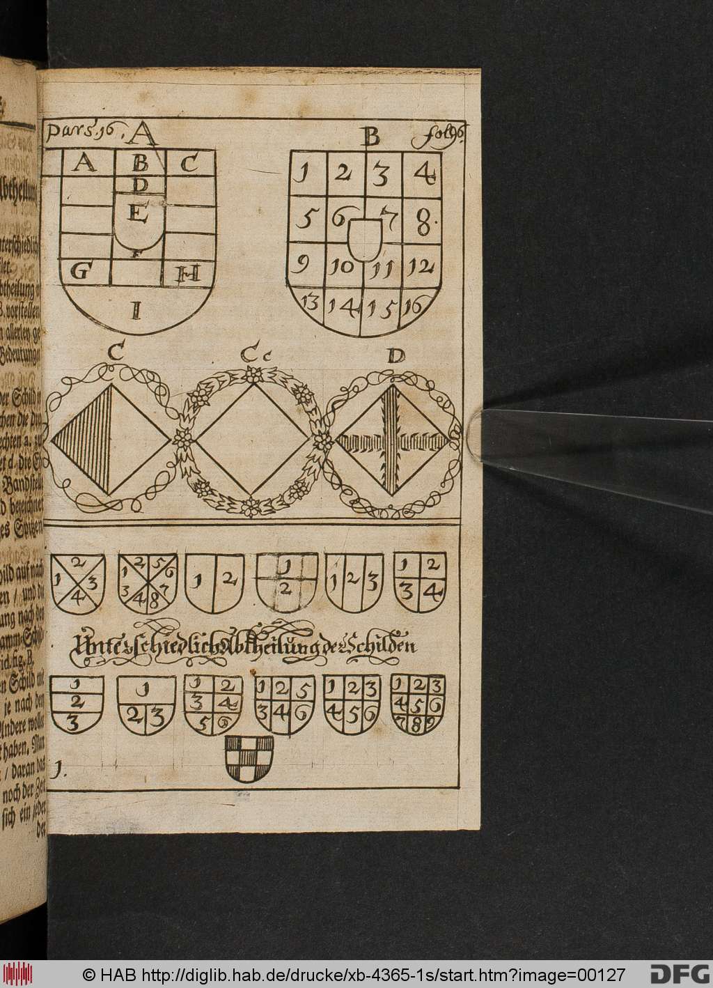 http://diglib.hab.de/drucke/xb-4365-1s/00127.jpg