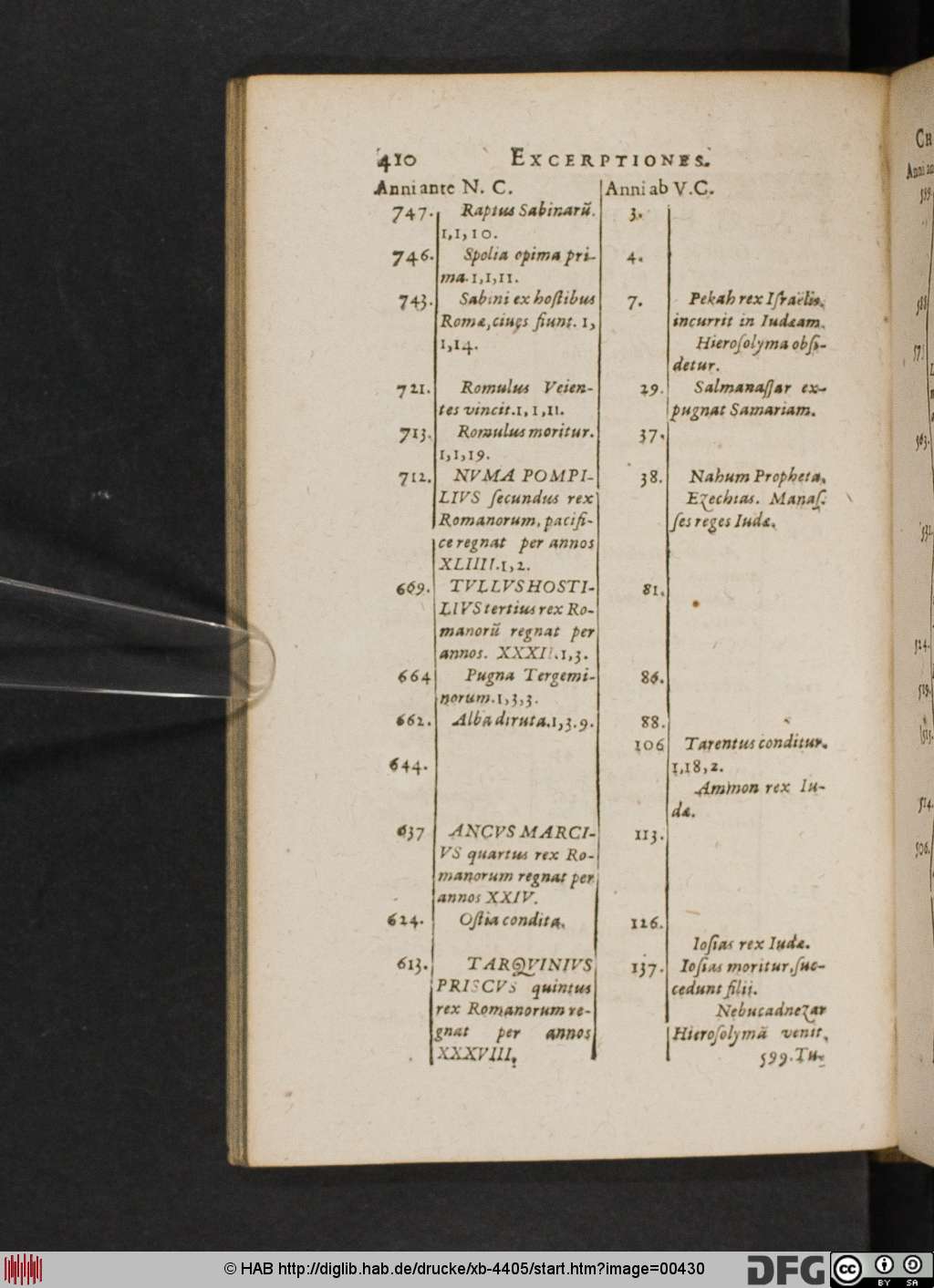 http://diglib.hab.de/drucke/xb-4405/00430.jpg