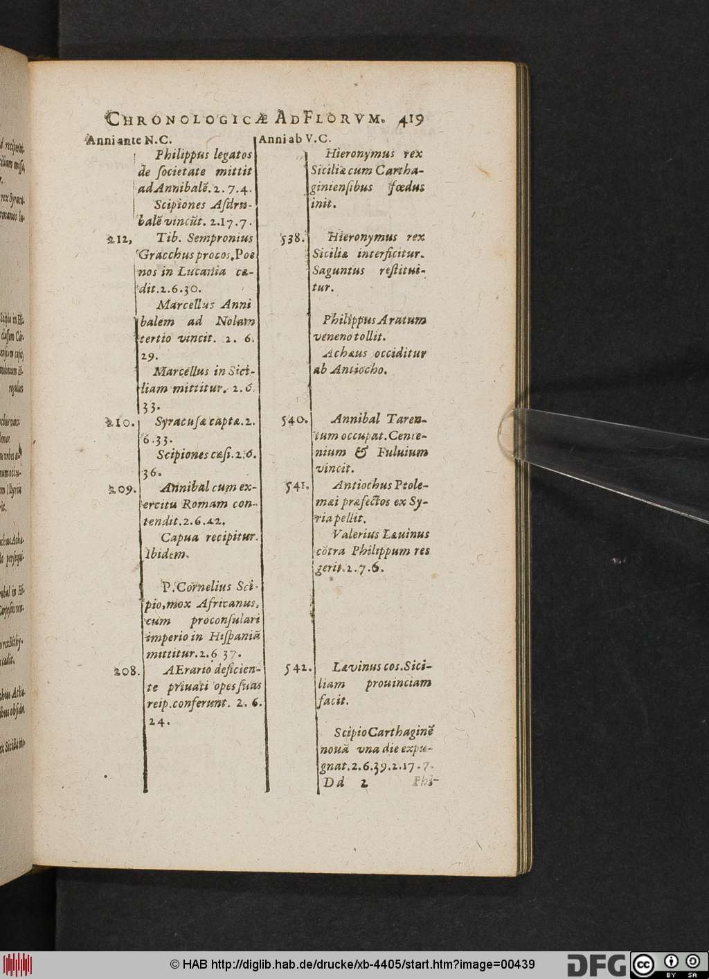 http://diglib.hab.de/drucke/xb-4405/00439.jpg