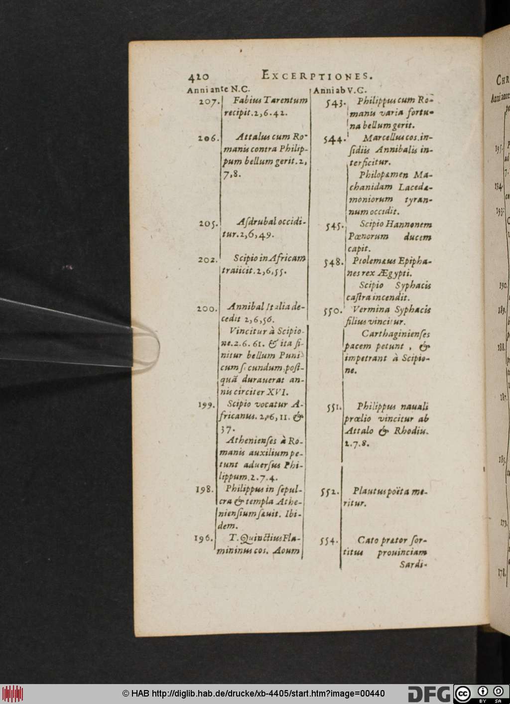 http://diglib.hab.de/drucke/xb-4405/00440.jpg