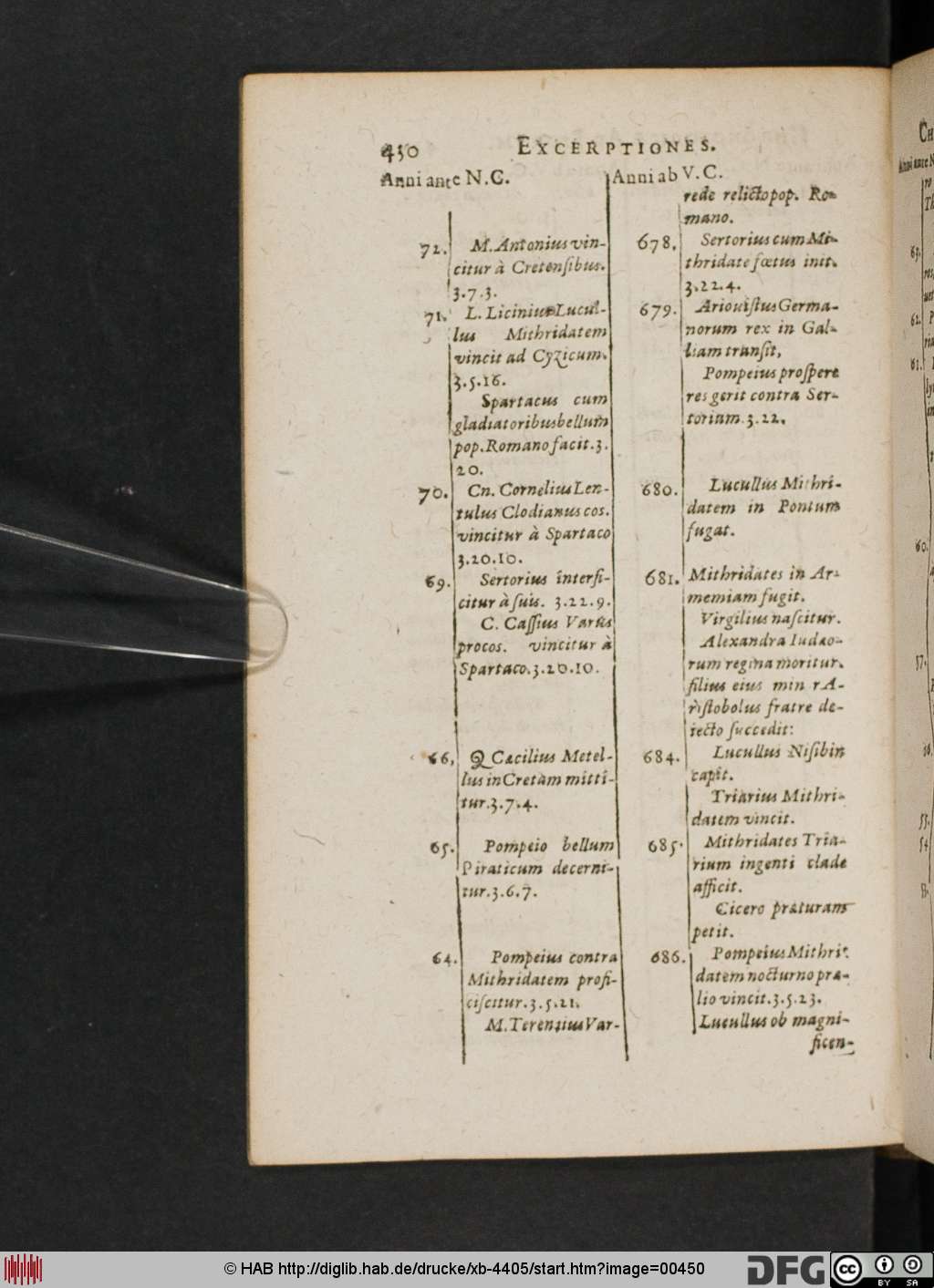 http://diglib.hab.de/drucke/xb-4405/00450.jpg