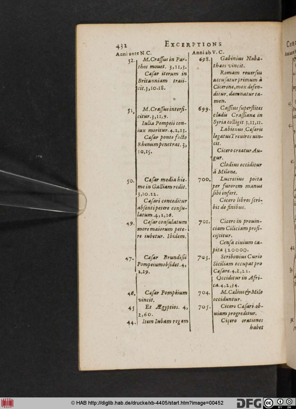 http://diglib.hab.de/drucke/xb-4405/00452.jpg